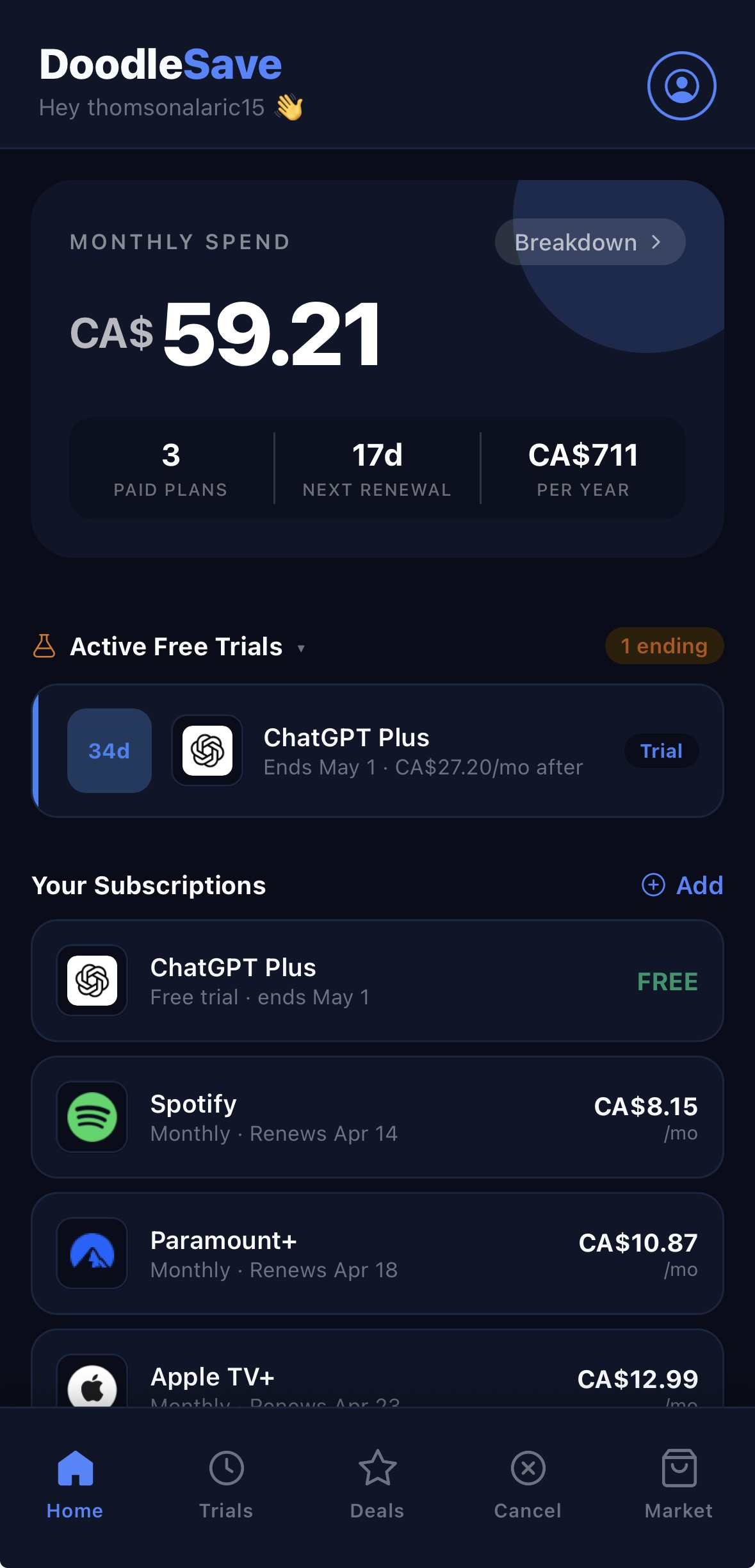 DoodleSave home tab with monthly spend, free trials, and renewals